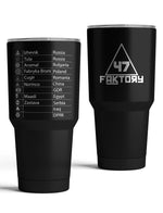 Faktory 47 - Tumblers Faktory 47